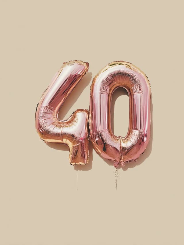 40 Years Birthday Card